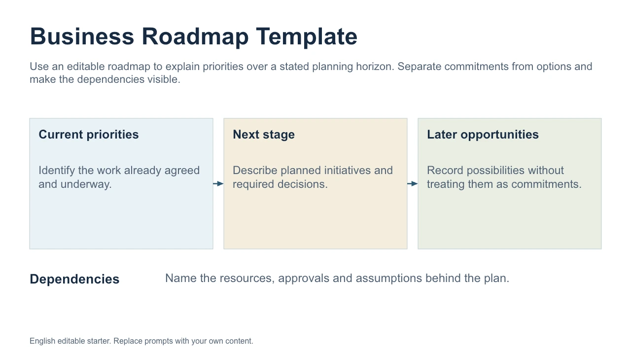 Modello di roadmap aziendale — Anteprima del file di esempio in inglese
