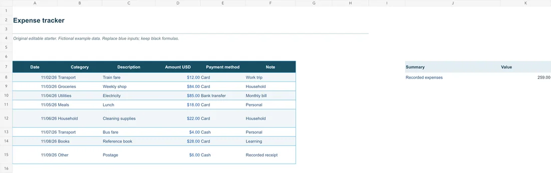 Registro spese — Anteprima del file di esempio in inglese