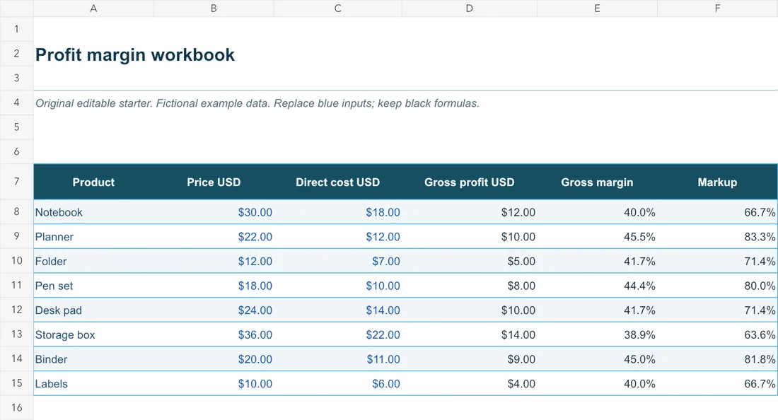 Profit margin workbook — English starter preview