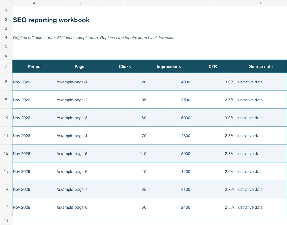 Cartella di lavoro per il reporting SEO — Anteprima del file di esempio in inglese