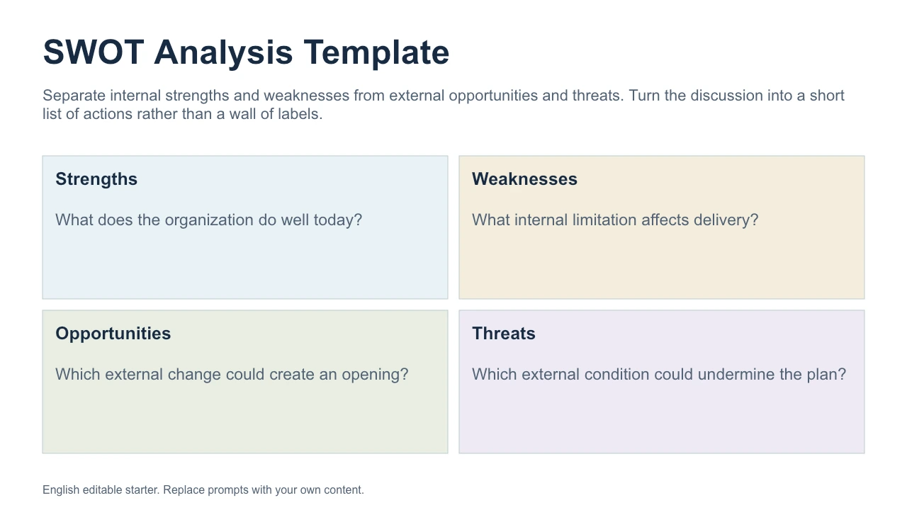 Szablon analizy SWOT — Podgląd przykładowego pliku po angielsku