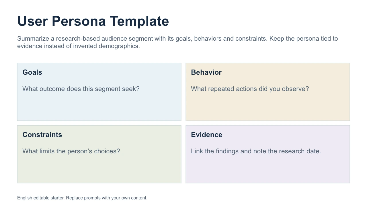 Modello di persona utente — Anteprima del file di esempio in inglese