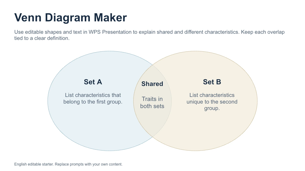 Venn Diagram Maker — English starter preview